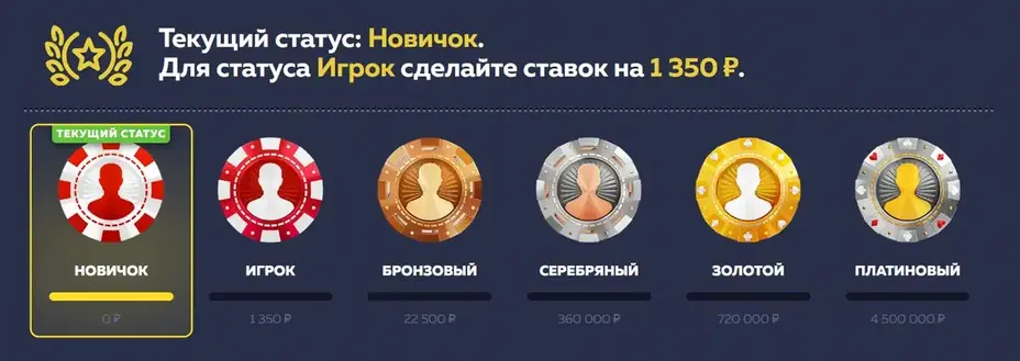 Вавада vip клуб